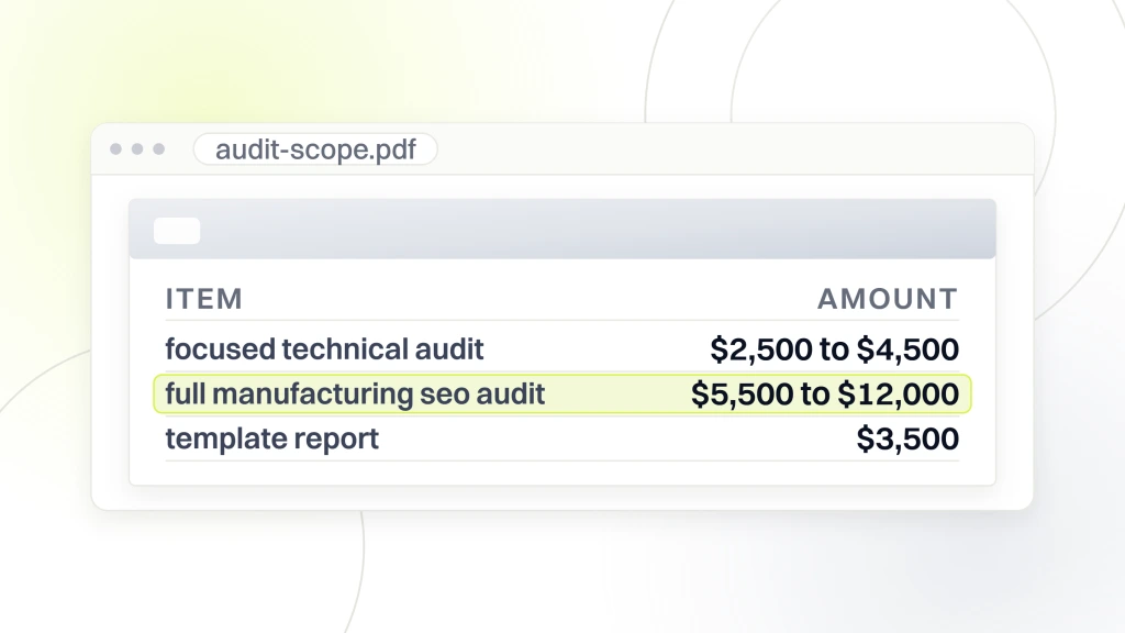 A quote document open in a viewer, listing a focused technical audit at 2,500 to 4,500 dollars, a full manufacturing SEO audit at 5,500 to 12,000 dollars and a template report at 3,500 dollars, with the middle line highlighted.