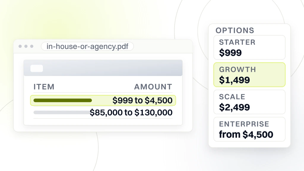 Manufacturing SEO Audit Agency. A document in a viewer showing two priced lines, 999 to 4,500 dollars highlighted above 85,000 to 130,000 dollars, beside an options card listing starter at 999 dollars, growth at 1,499 dollars selected, scale at 2,499 dollars and enterprise from 4,500 dollars.