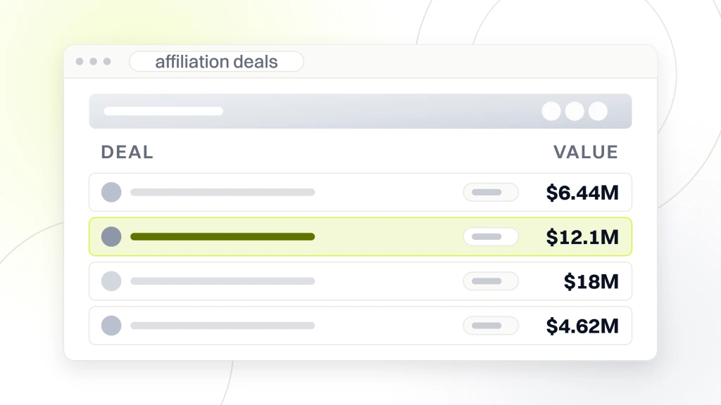 Dental DSO Examples. A deal list in a window showing four practice affiliations at $6.44M, $12.1M, $18M and $4.62M in total consideration, with the second row highlighted.