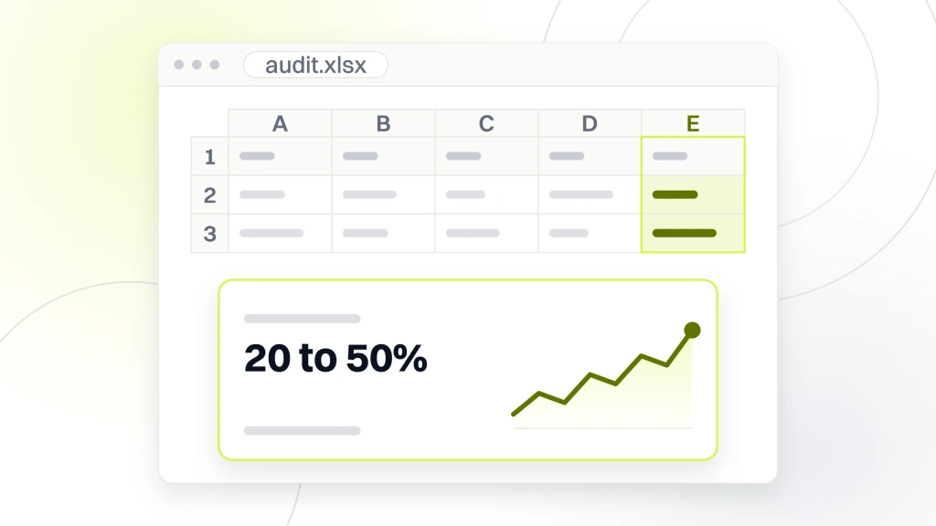 A spreadsheet with one cell pulled out and magnified to read 20 to 50%, labeled as the spend the audit surfaces as waste, from a guide to dental PPC Advertising.