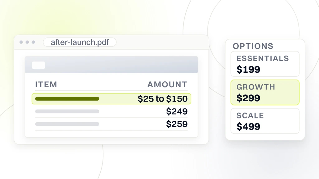 Dental website cost. A document listing managed hosting at $25 to $150, ACF Pro at $249 a year and Gravity Forms at $259 a year, beside three retainer cards priced $199, $299 and $499.