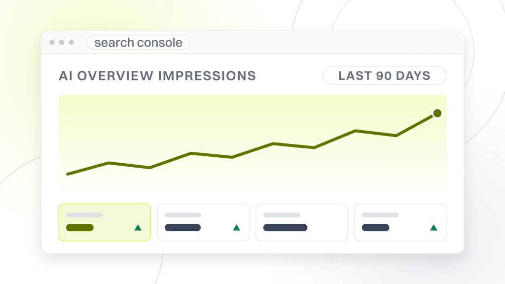 AI in Healthcare SEO. An analytics window headed AI Overview impressions with a date range pill, a rising plot band and four metric tiles.
