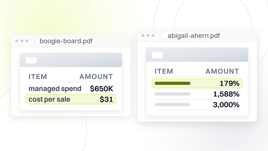 Two result documents side by side. The left shows $650K in managed spend at a $31 cost per sale. The right shows 179% revenue growth, 1,588% paid search return on ad spend and 3,000% paid social return on ad spend, from a guide to marketing Agency for Food Products.