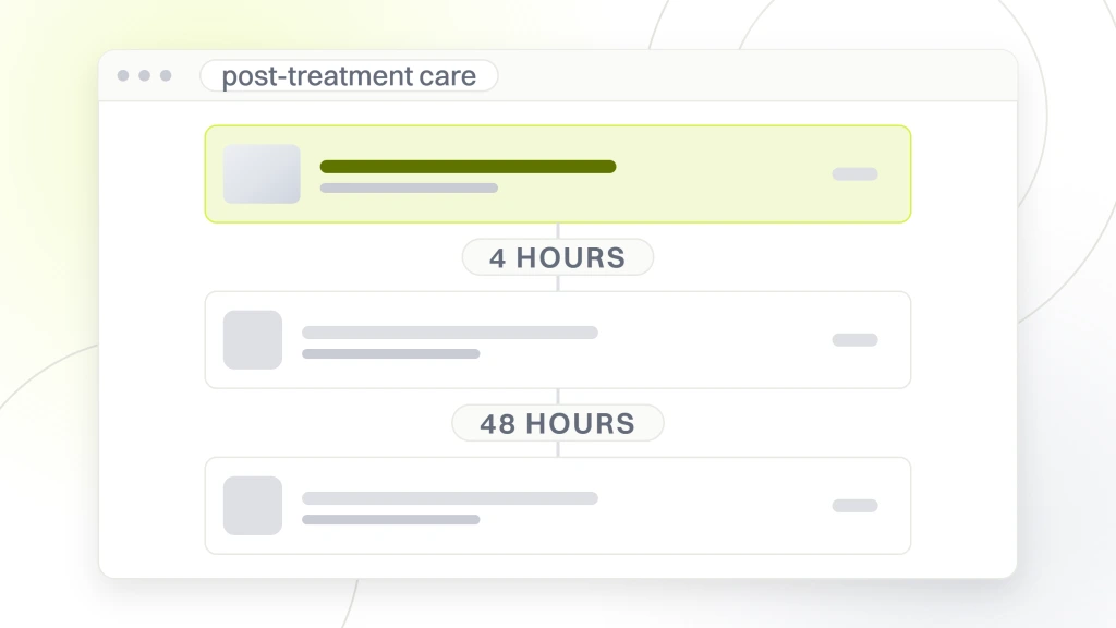 Med Spa Email Marketing Campaigns. A flow builder showing step cards joined by waits of 4 hours and 48 hours, with the first step drawn as the live one.