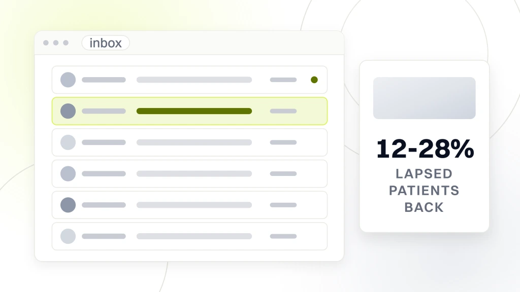 A mail client window listing six sends with sender and subject rules, avatars, time stamps and an unread dot, beside a card reading 12-28% over the words lapsed patients back, from a guide to med Spa Email Marketing Campaigns.
