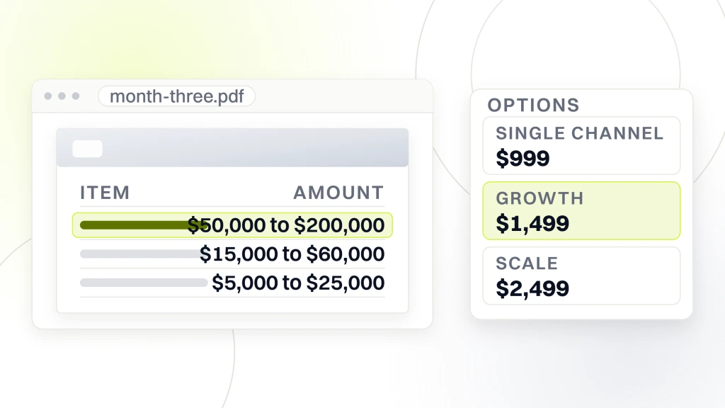 A document listing a Whole Foods placement at $50,000 to $200,000 in year one, a ten percent CPA drop at $15,000 to $60,000 a quarter and a review site placement at $5,000 to $25,000, beside three tier cards priced $999, $1,499 and $2,499, from a guide to natural Food Marketing Agency.