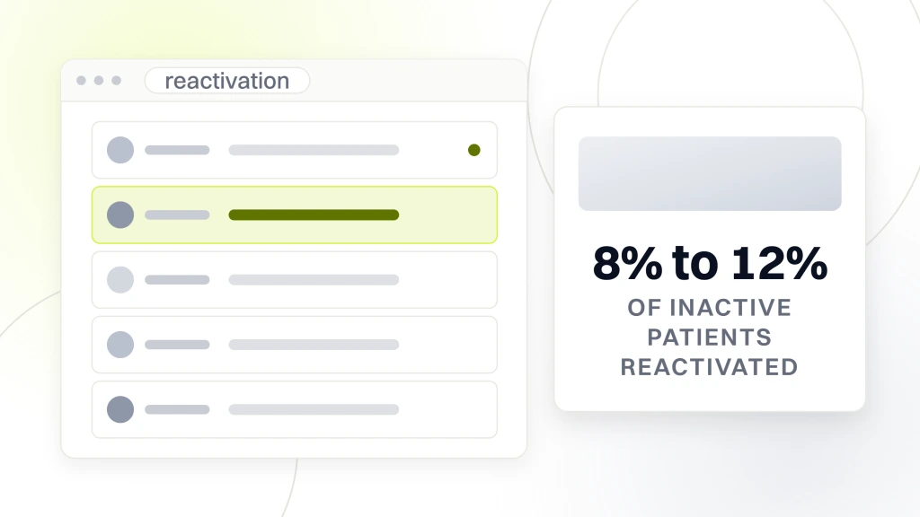 A mail client window listing five sends with their sender and subject rules, beside a card reading 8% to 12% of inactive patients reactivated, from a guide to online Marketing for Chiropractors.