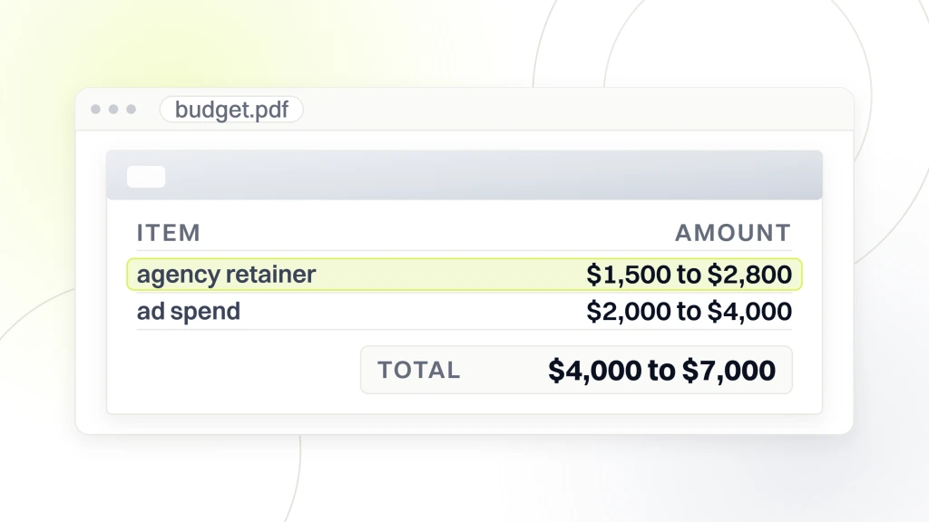 Optometrist Marketing Cost. A document open in a viewer showing an agency retainer of $1,500 to $2,800 and ad spend of $2,000 to $4,000, totaling $4,000 to $7,000 a month.