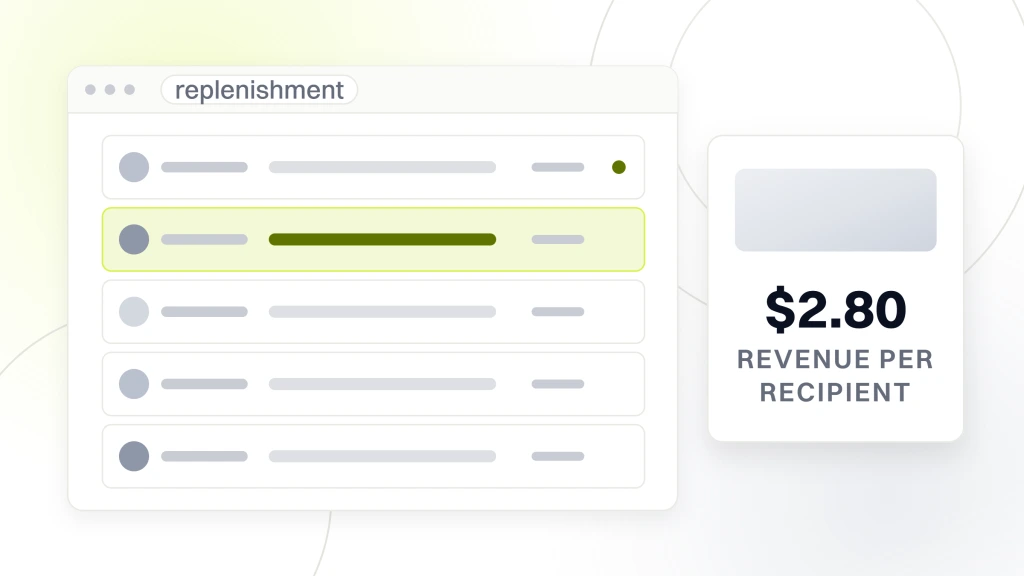 A mail client window listing five sends with their sender and subject rules, beside a card reading $2.80 revenue per recipient, from a guide to beauty and Skincare Digital Marketing Agency.