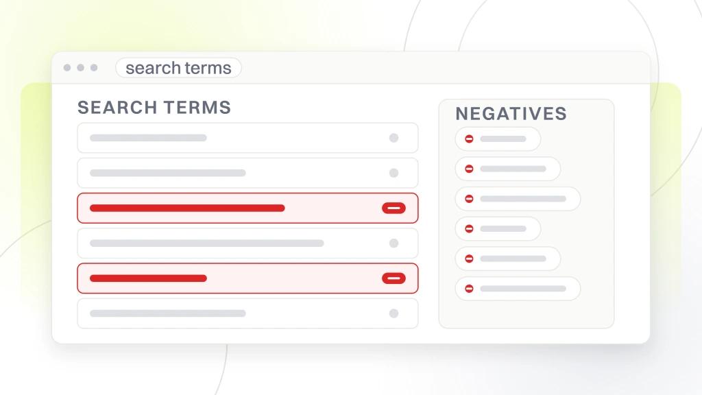 Beverage Shop PPC Management. A search terms report in an ads account with six query rows, two flagged for exclusion and carried into the negative keyword list beside the report.
