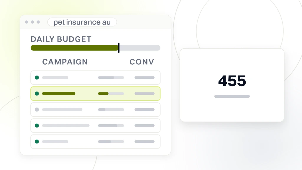 An ads account window with five campaign rows and a daily budget rail, beside a card reading 455 conversions by month five, from a guide to google Ads Management Sydney.