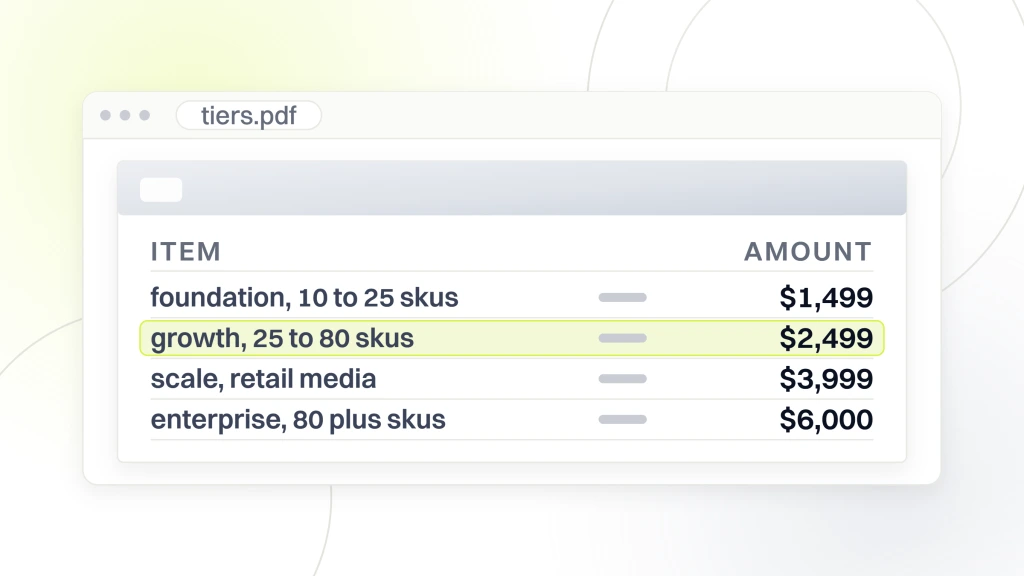 Marketing Agency for Beauty Products. A document open in a viewer listing four monthly tiers at $1,499, $2,499, $3,999 and $6,000, with the growth line highlighted.