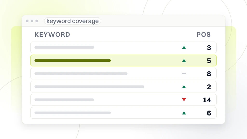 Med Spa SEO Audit. A rank tracker window listing six keyword rows with their movement arrows and positions, the second row highlighted.
