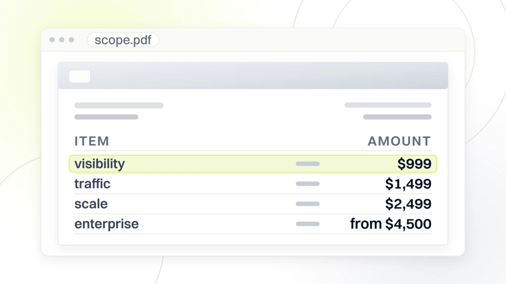 A scope document open in a viewer listing four priced lines, visibility at 999 dollars highlighted, traffic at 1,499 dollars, scale at 2,499 dollars and enterprise from 4,500 dollars, from a guide to professional SEO Consulting Services.