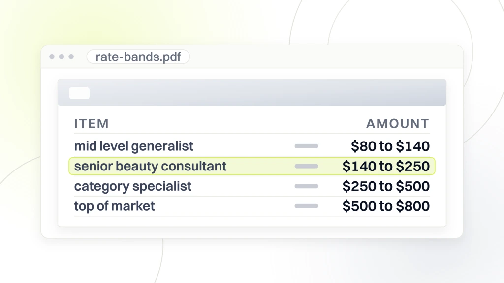 SEO Consultants in Beauty Industry. A document open in a viewer listing four hourly rate bands at $80 to $140, $140 to $250, $250 to $500 and $500 to $800, with the senior line highlighted.