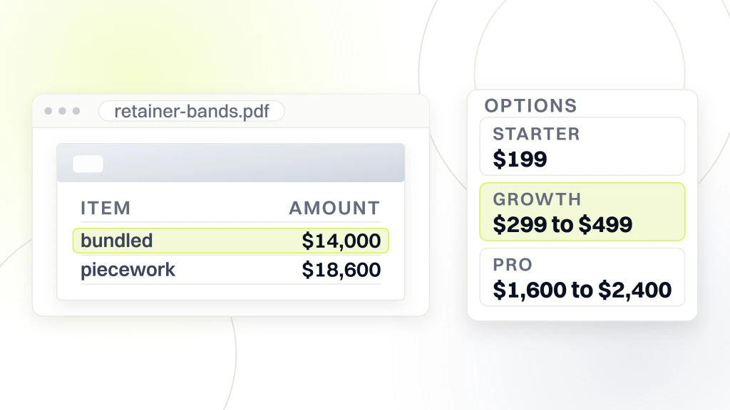 Website and marketing packages for small business. A document in a viewer showing 14,000 dollars bundled above 18,600 dollars bought piecework, beside an options card of three monthly retainer bands with the middle one selected.