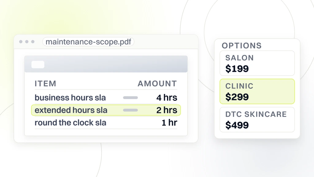 Website Maintenance for Beauty Brands. A maintenance scope document listing a 4 hour business hours response, a 2 hour extended hours response and a 1 hour round the clock response, beside an options card pricing the three tiers at $199, $299 and $499 a month, with the middle one selected.