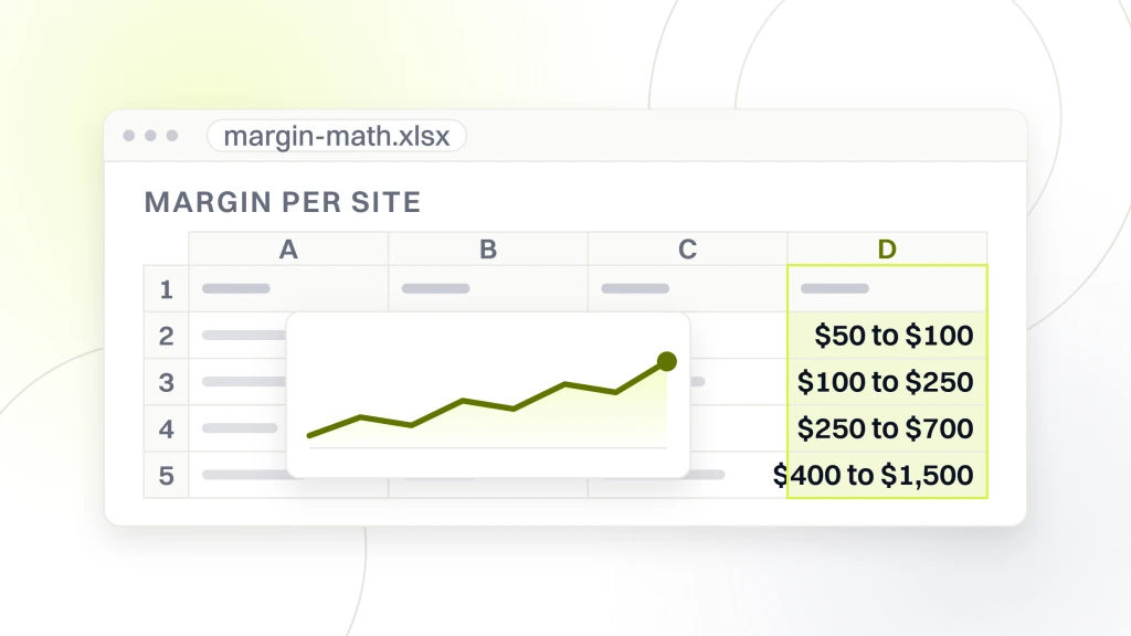 White Label Website Maintenance. A spreadsheet export open in a window with a margin per site column reading $50 to $100, $100 to $250, $250 to $700 and $400 to $1,500 across four tier rows.
