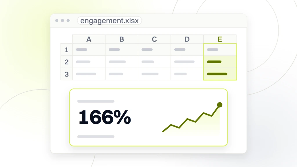 A spreadsheet with one cell pulled out and magnified to read 166%, labeled as lead growth over 12 months, from a guide to white Label Website Maintenance.