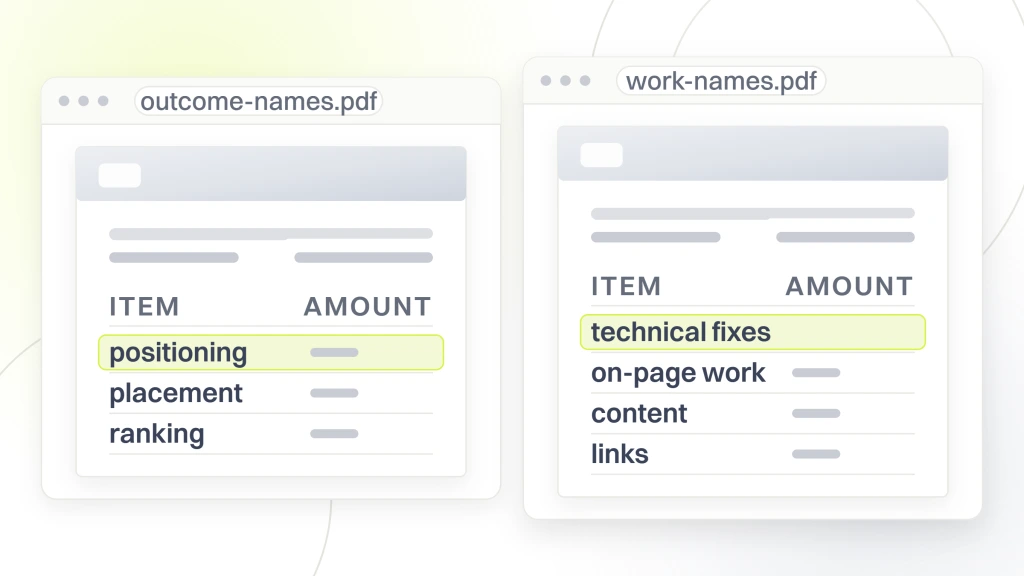 Search engine optimization services. Two documents side by side, the left listing positioning, placement and ranking, the right listing technical fixes, on-page work, content and links.
