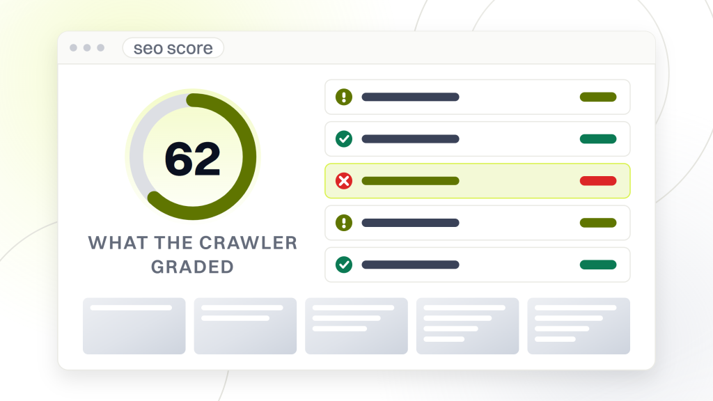 SEO ranker. An audit report window with a scored dial reading 62, a verdict column of five rows beside it and metric rows underneath.