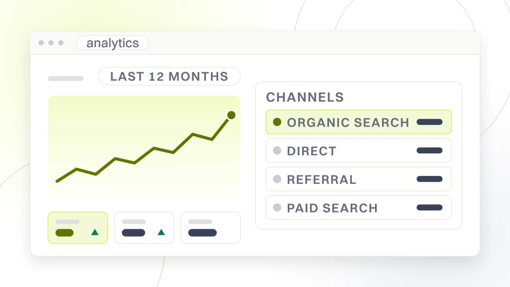 SEO for SaaS. An analytics window with a rising sessions line, a date range pill and three metric tiles, beside a channel table listing organic search, direct, referral and paid search.
