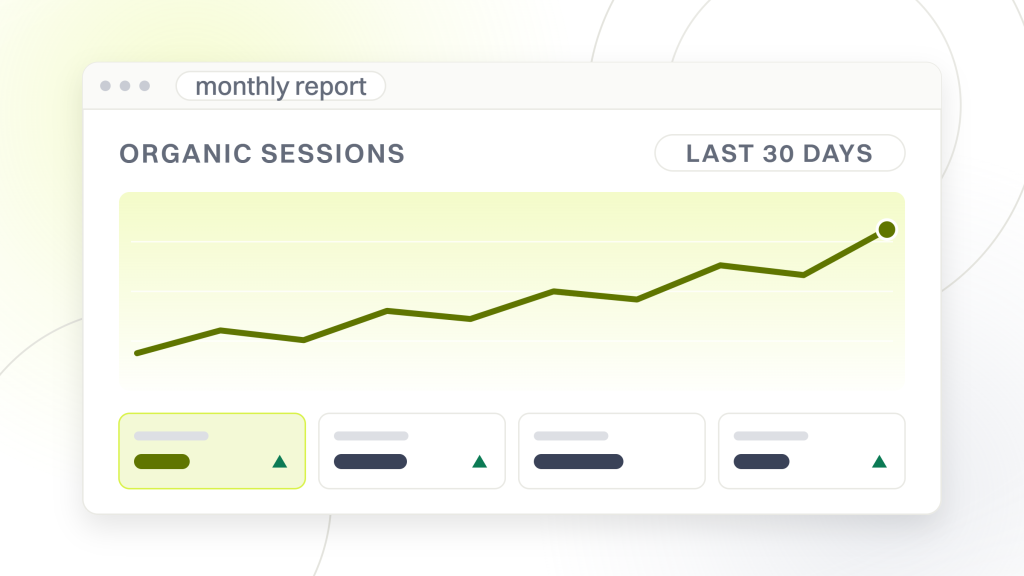SEO report. A monthly report dashboard headed organic sessions with a date range pill reading last 30 days, a rising plot and four metric tiles.
