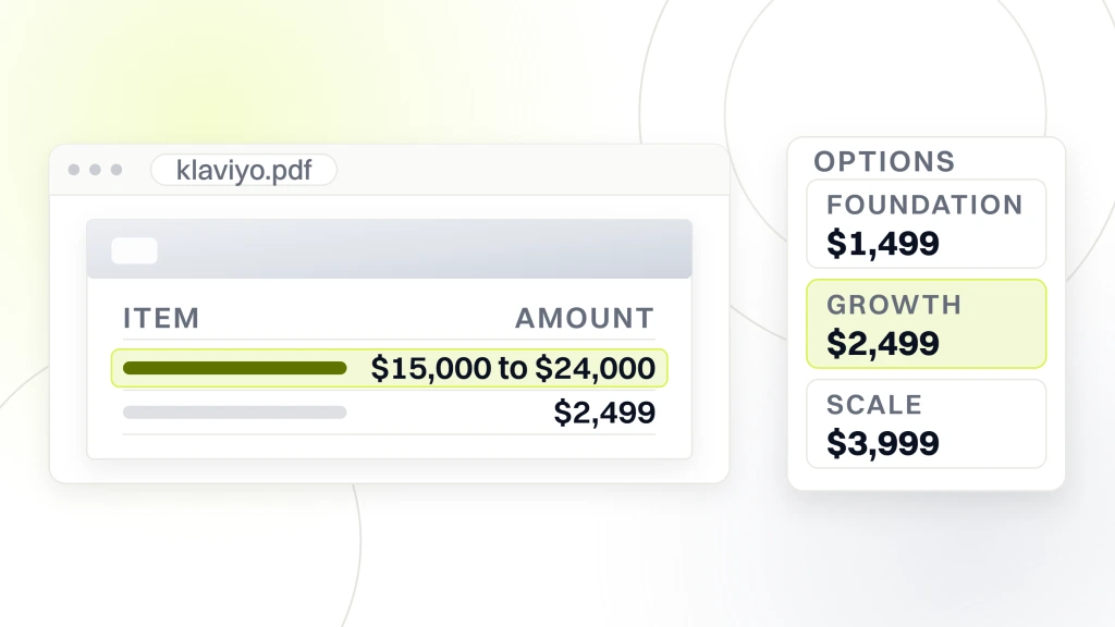 Trusted marketing agencies for beauty brands. A document showing $15,000 to $24,000 a month of added email and SMS revenue against a $2,499 retainer, beside three tier cards priced $1,499, $2,499 and $3,999.