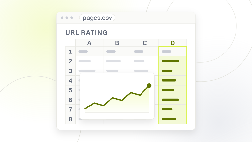 URL rating. A spreadsheet window holding a page level export, four columns and seven rows with the rating column highlighted on the right, the place a per page score is actually read.