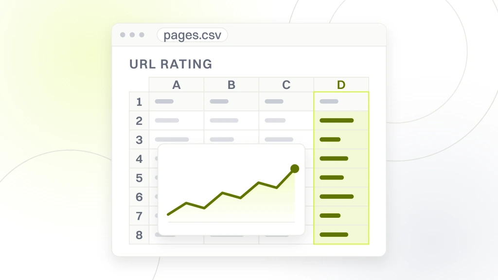URL rating. A spreadsheet window holding a page level export, four columns and seven rows with the rating column highlighted on the right, the place a per page score is actually read.