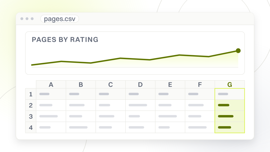 URL ranking. A spreadsheet window with a chart card above the table beneath it, showing a rating read across a whole set of pages rather than as a target for one.
