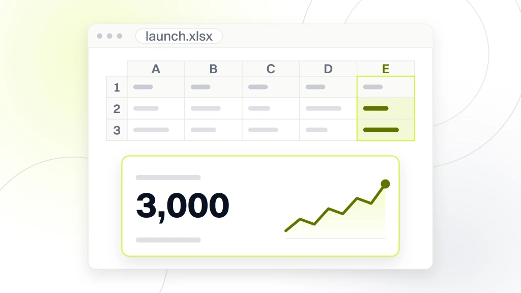 B2B SaaS Content Marketing Strategy. A spreadsheet with one cell pulled out and magnified to read 3,000, labeled as customers in the first week.