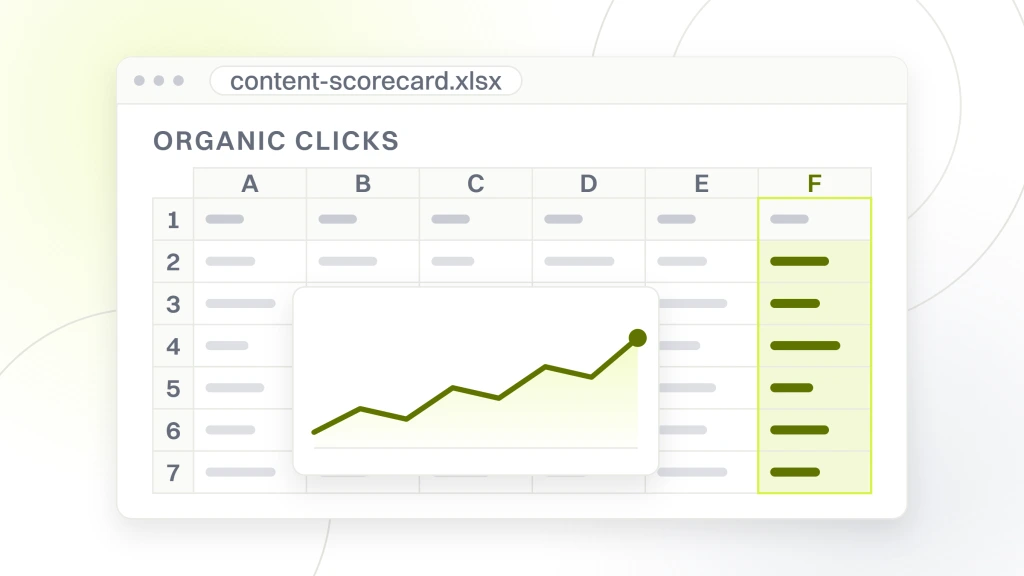 Content marketing for B2B SAAS. A spreadsheet export open in a window, six columns of cells with an organic clicks column and a chart object sitting over them.