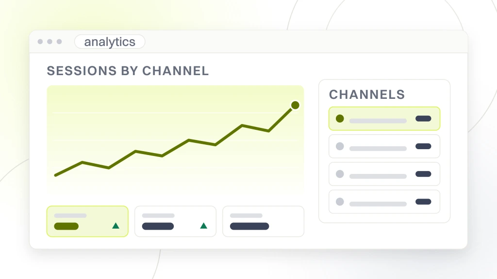 An analytics dashboard with a rising sessions line and three metric tiles on the left, and a channel table of four rows on the right, the first row highlighted, from a guide to content Marketing for Professional Services.