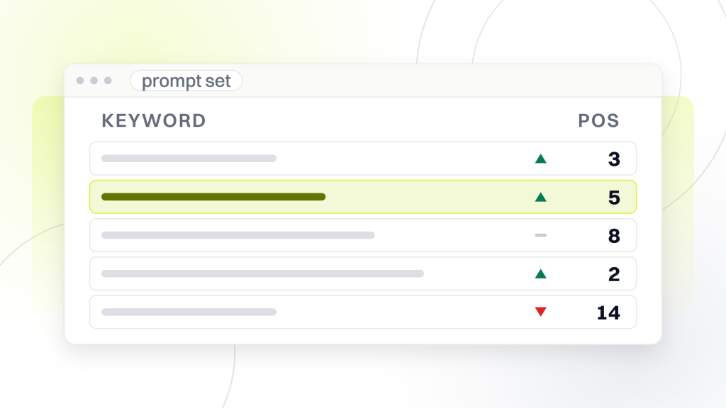 Are AI visibility tools accurate. A tracker window holding five prompt rows, each with its term rule, a movement mark and a position, the sampled list a visibility score is computed off.