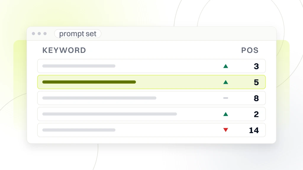 Are AI visibility tools accurate. A tracker window holding five prompt rows, each with its term rule, a movement mark and a position, the sampled list a visibility score is computed off.