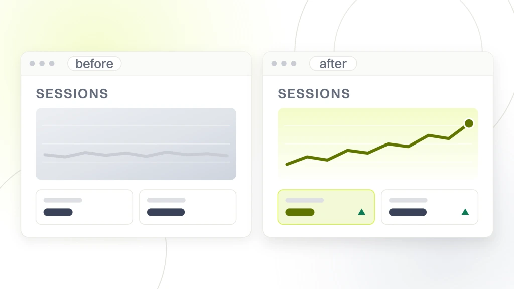 Content marketing for food brands. Two analytics windows labeled before and after, the flat early curve on the left and the climbing curve on the right.