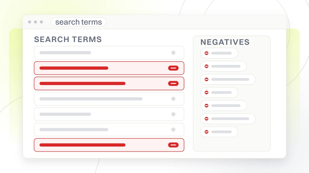 PPC management tools. A search terms report inside an ads account showing seven queries with three flagged for exclusion, feeding the negative keyword list beside it.