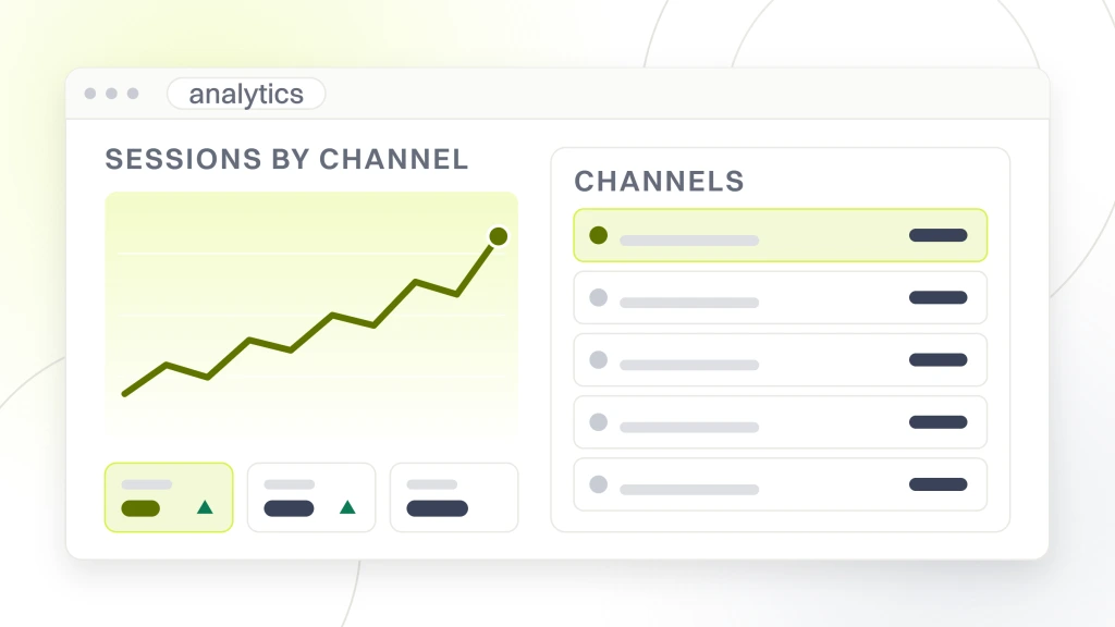 Real Estate Marketing Agency. An analytics dashboard with a rising sessions line and three metric tiles on the left, and a channel table on the right listing local seo, google ads, meta and tiktok, email nurture and video.