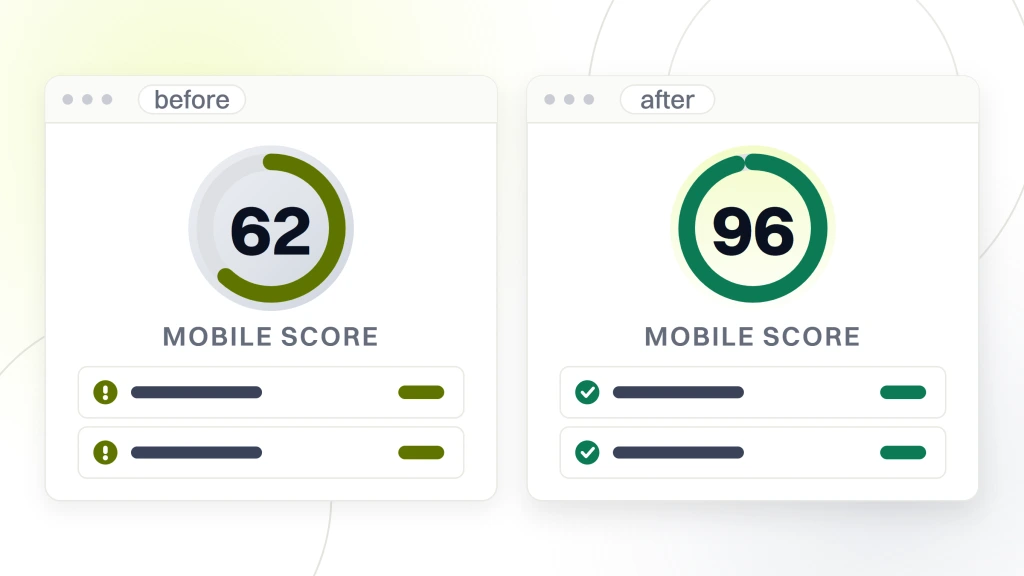 Med spa website development. Two audit windows side by side labeled before and after, the first score dial reading 62 and the second reading 96, both labeled mobile score.