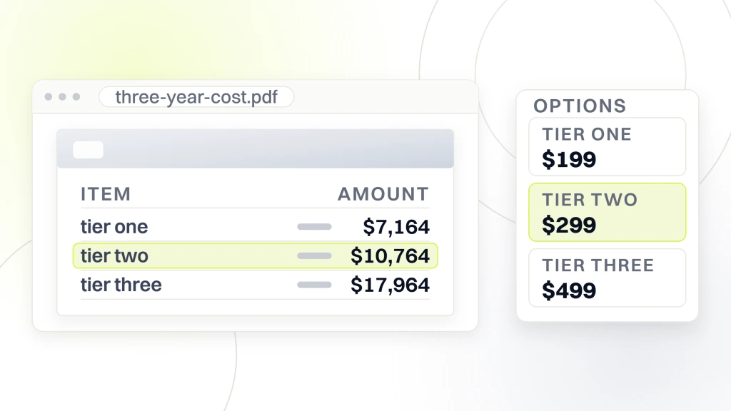 A document in a viewer listing three year totals of 7,164, 10,764 and 17,964 dollars, beside an options card of the monthly tiers at 199, 299 selected, and 499 dollars, from a guide to website Hosting and Maintenance Packages.