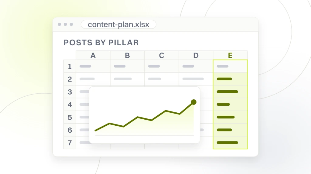Content Marketing Strategy for Chiropractors. A spreadsheet export open in a viewer showing a grid of cells with a numbered gutter and a chart object over them, headed posts by pillar.