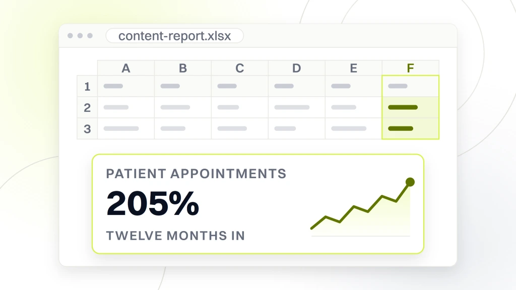 A spreadsheet export with one cell magnified out of the grid, reading 205% over the words twelve months in, from a guide to content Marketing Strategy for Chiropractors.
