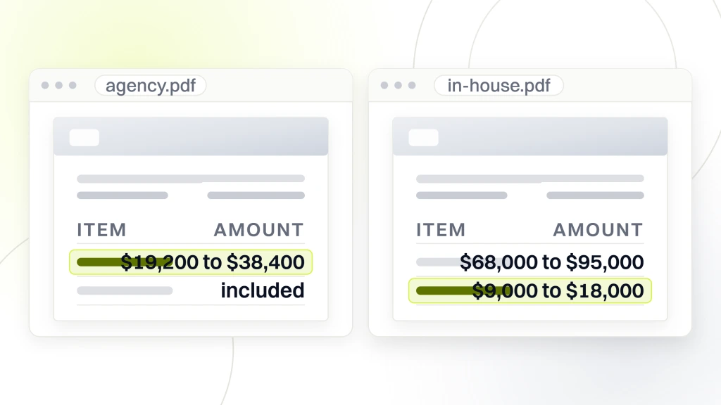 Dental Marketing Agency or Consultant. Two quote documents side by side, one for an agency retainer at $19,200 to $38,400 a year and one for an in-house hire at $68,000 to $95,000 a year with a separate tool stack line.