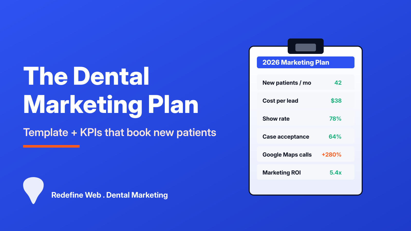 Dental marketing plan template and KPI scorecard for booking new patients