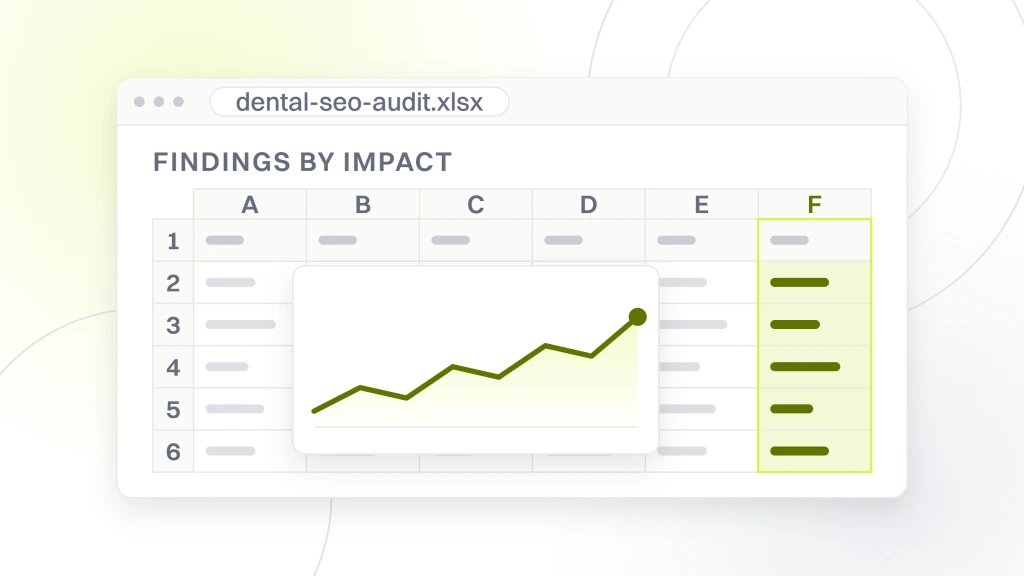 Dental SEO Audit. A spreadsheet export open in a viewer, a grid of cells with a numbered gutter and a chart object over them, headed findings by impact.