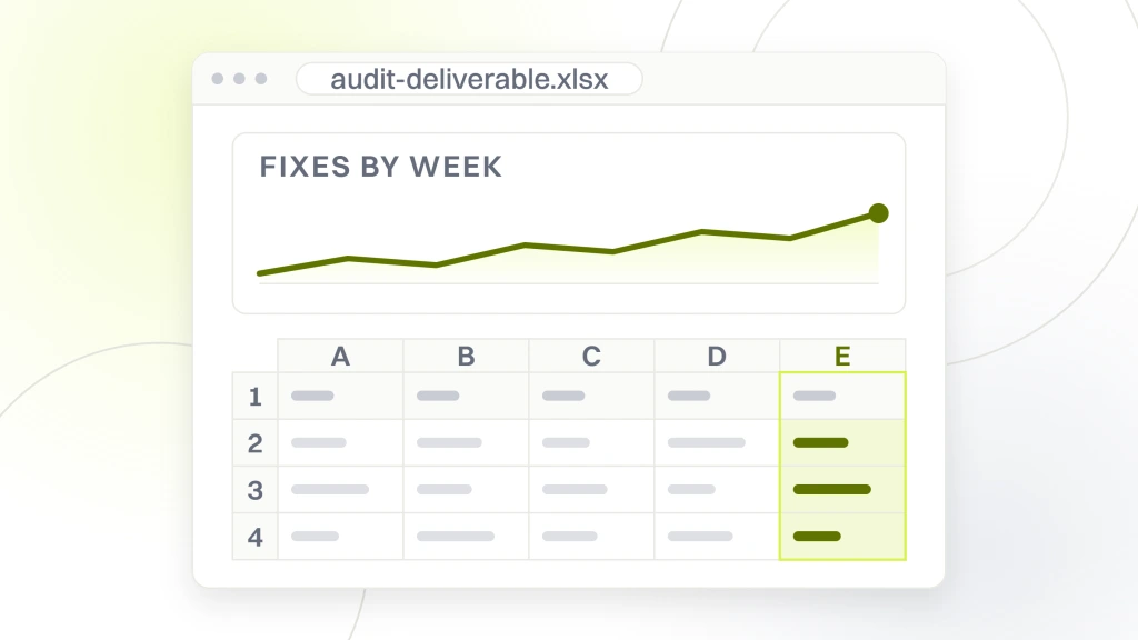 Dental website SEO audit. A spreadsheet export with a chart across the top and the table it was built from beneath it, headed fixes by week.