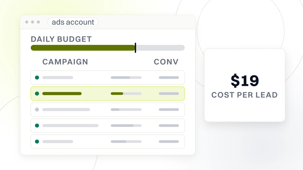 An ads account window with five campaign rows and a daily budget rail, one row highlighted, beside a panel reading $19 cost per lead, from a guide to PPC Audit for Healthcare.