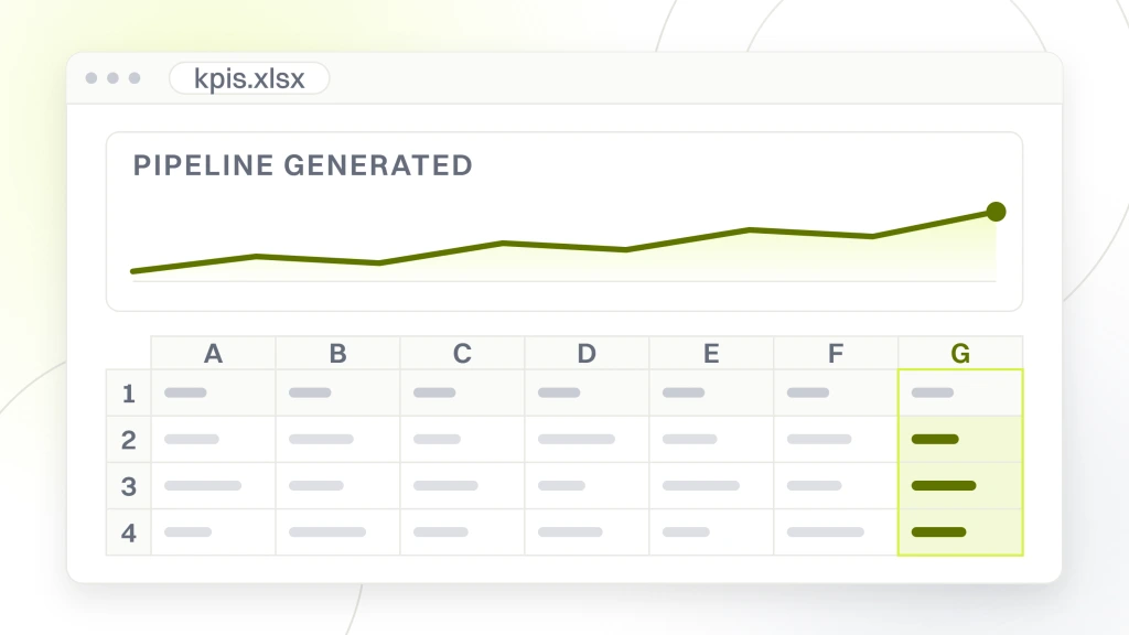 Choosing B2B SAAS marketing agency. A spreadsheet window with a chart across the top and the table of seven columns and four rows it was built from beneath it.