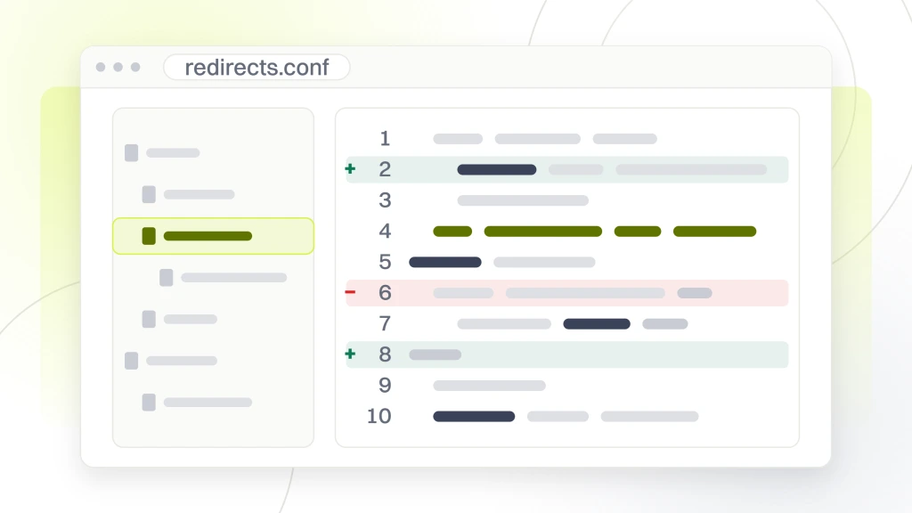 A code editor with a file tree and a pane of ten redirect lines, two marked as additions, one as a deletion and one line highlighted, from a guide to international SEO for Ecommerce.